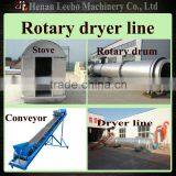 New Design Biomass Rotary Dryer thumbnail-1