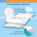 Premium Bed Pad thumbnail-2