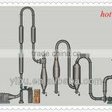 QG Series Flash Dryer for Powder Material thumbnail-1