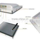 Classroom /POS/ ATM Touch Screen Interactive Monitor 15 17 19 21.5 Inch thumbnail-2