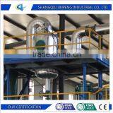 Crude Oil Refinery Distillation Plant With CE ISO thumbnail-4