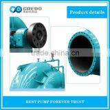 High Rise Water Supply Pump thumbnail-2