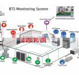 King Pigeon Gsm Modbus Rtu Gateway S275 thumbnail-6