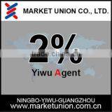 Yiwu Market Purchasing Agent thumbnail-1