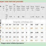 Leishine Stepper Motor 57HS22 and Driver M542