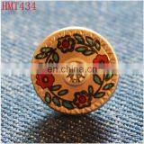 Decorative Rhinestone Button Supple co Clothing