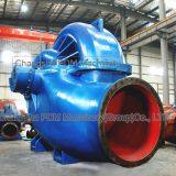 split case centrifugal pump