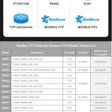 PLC IoT gateway thumbnail-5
