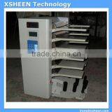 5. Digital Paper Collator Machine, Paper Collating Machine XH-I 10 Trays thumbnail-1