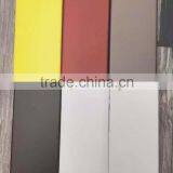 Wholesale Ceramic Red for Iphone 6s Replacement Housing thumbnail-2