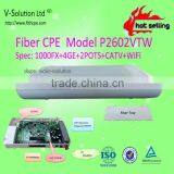 Triple Play P2P Equipamento CPE, 1000FX+4GE+2POTS+CATV+WiFi