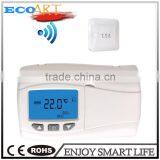 Wireless Thermostats for Central Heating Systems