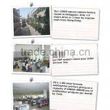 Dongguan Yi Hong Garment Manufacture Co., Ltd. company overview - view 3 thumbnail
