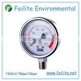 SS 304 Capsule Pressure Gauge