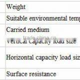 Trade Assurance Soft Fuel Bag 2gallon for Avgas and Oil thumbnail-3