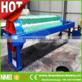 Professional Filter Press for Sale , Filter Press Manufacturers, Filter Press Parts With Stable Function thumbnail-4