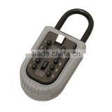 Security Key Safe