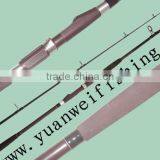 China Wholesale Fishing Rod Price thumbnail-1