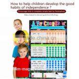 Magnetic Dry Erase Wall Sticker Printed Whiteboard Weekly Calendar 60 x 40 cm thumbnail-4