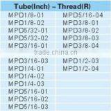 Quick Connect Fitting , Male Run Tee Air Fitting , Quick Pneumatic Fitting thumbnail-2