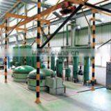 Huifeng Motors Co., Ltd. company overview - view 3 thumbnail