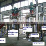 Water-Based Paint Production Line, Paints Production Machinery, Automatic Coating Production Line