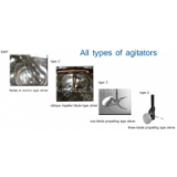 Chemicals Batch Mixer Machine, Liquid Soap /shampoo Mixer Tank thumbnail-2
