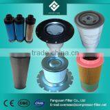 Low Price High Quality Replacement Air Compressor Separator