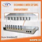 8 Port 32 Sim Cards Gsm/cdma/wcdma Voip Gsm Gateway Price,phone Wcdma 850/1900/2100