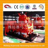 Gas Generator 900kva With Competitive Price