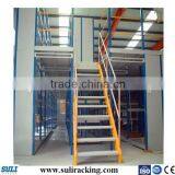 Warehouse Mutil-level Mezzanine Flooring Rack thumbnail-4