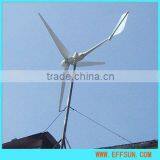 Wind Generator Model thumbnail-1