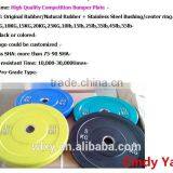 2015 NEW Olympic Bumper Plate/ Weight Plate/weight Disc thumbnail-3