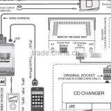 Car Digital Media Integration Kit (USB +Dock+SD +AUX+BT) Car CD Changer Emulator MP3 Interface Adapter thumbnail-4