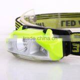 High Power Plastic Head Lamp thumbnail-2