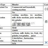 Counter Top Stainless Steel Home National Food Processor / Juicer Mixer Grinder thumbnail-6