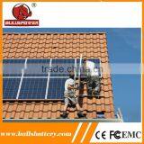 High Conversion Rate Solar Cell Pvt Hybrid 0.5 kw 1 kw Solar Panel thumbnail-1