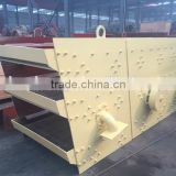 Mining Equipment Sand Screen for Sale
