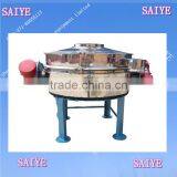 SYZD-1 Straight Line Vibrating Sifter thumbnail-1