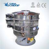 Super Class Metal Powder Vibrating Screen thumbnail-1