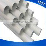 Wholesale 2 Inch Pvc Conduit Pipe for Water Supply thumbnail-5