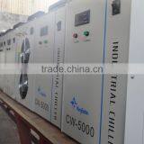 Laser Chiller/ Laser Water Cooling System for High Power Laser Machine thumbnail-3