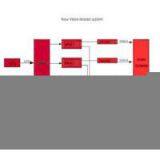 Sell UMH 850 Mosaic Generator thumbnail-1