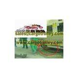 Air Bearings and Air Casters Save Your Cost When Moving thumbnail-2