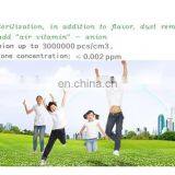 2016 New Released Most Popular Nature Rechargeable SolarAir Cleaner Best Quality Car Purifier With Charger Car Air Purifier thumbnail-3