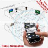 Best Sale Stable Demotic System Smart Home Appliance Wireless Home Automation Kit thumbnail-4