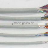 Best Factory Price Telecom PCM CABLE thumbnail-1