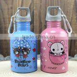 Stainless Steel Water Bottle Manufacturer, Travel Water Bottle for Kids, Sport Water Bottle