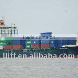 Freight Forwarder Shipping From Shenzhen to HYDERABAD,India