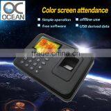 2014 Newest High Quality With Low Price Fingerprint Scanner